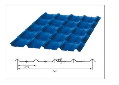 840 Glazed Tile Roof Roll Forming Machine