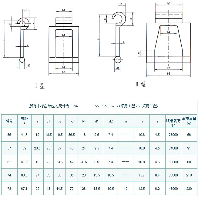 Forging Chain Punc Press Block Chain