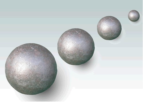 Forged Steel Grinding Balls