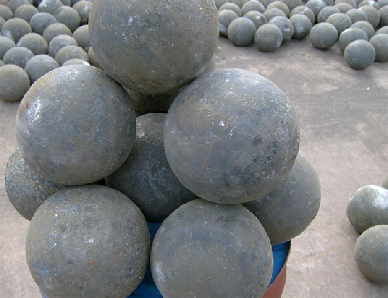 Forged Grinding Steel Ball