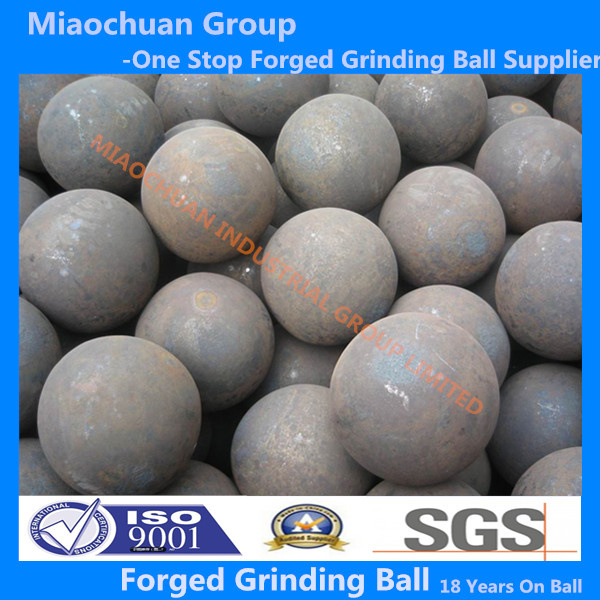 Forging Steel Ball