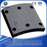 China Manufacturer Heavy Duty Truck Part Brake Pads