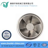 Top Quality Exhaust Fan Impeller