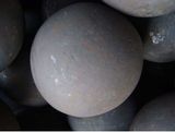 Forged Grinding Balls