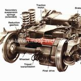 Aar Standard 1435mm Railway Wagon for Canada