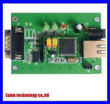 Sanm Technology Co., Limited