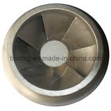 Best Supplier for Sulzer Casting Pump Parts