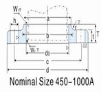 Stainless Steel Slip-on Flange of 450-1000A