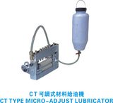 Micro-Adjust Lubricator (CT-Series)