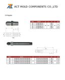 Coupling Tubes Mould (ACT)