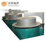 Pit Type Tempering Furnace