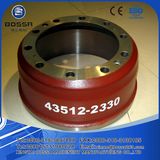 Auto Spare Part Rear Axle Brake System Brake Drum