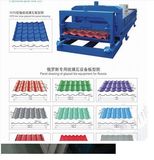 Glazed Tile Roll Forming Machine