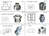 Cast Pipe Fittings