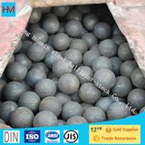 Low-Wear Forging Steel Grinding Ball