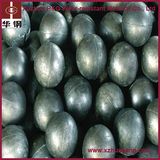 AG Mill Steel Forging Ball