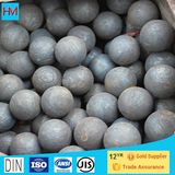 Unbreakable Forged Grinding Ball From Shandong