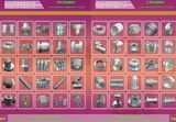 Petrochemical Equipment Accessories