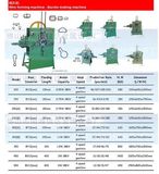 Wire Foming Machine,  Wire Bending Machine, Buckle Machine (MC 250A)