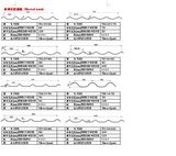 Roof /Wall Panel Profile Drawing