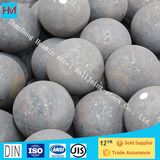 Unbreakable Forging Grinding Steel Ball