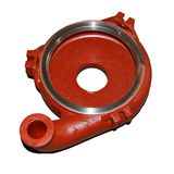 Resin Sand Casting Cast Iron Pump Casing