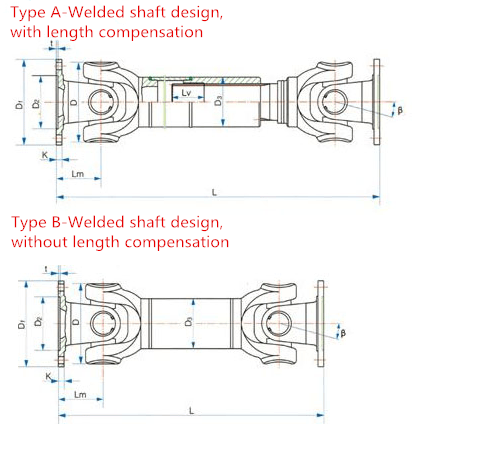 SWC-I Series-Light-Duty Designs Cardan Shaft