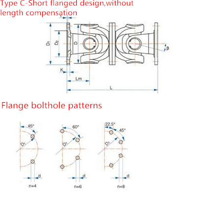 SWC-I Series-Light-Duty Designs Cardan Shaft