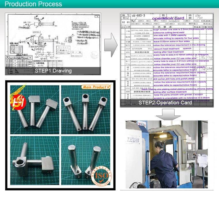 CNC Machining Parts of Custom Steel Metal