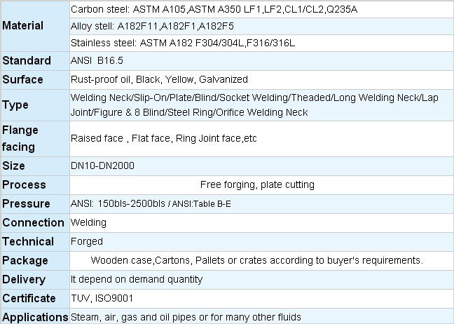 Carbon Steel Weld Neck Flange (DN 80)